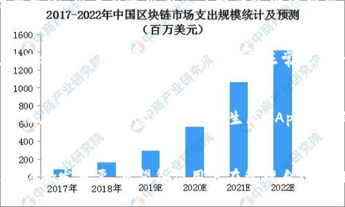 意思sol钱包下载流程；Solana钱包, 下载Sol钱包, Sol钱包使用教程, 如何创建Sol钱包, Sol钱包安全性/guanjianci

引言
在数字货币迅猛发展的今天，越来越多的用户希望能够方便、安全地存储和管理他们的加密资产。Solana是一个高性能的区块链平台，提供快速且高效的交易服务，因此其原生钱包——Sol钱包受到了广泛关注。本篇文章将详细介绍Sol钱包的下载流程及使用方法，并探讨其安全性等相关问题。

Sol钱包简介
Sol钱包是用于管理和交易Solana区块链上的数字资产的工具。作为Solana生态系统的一部分，Sol钱包不仅支持SOL代币的存储和转账，还可以与其他Solana生态中的DApp（去中心化应用）进行交互。Sol钱包的设计旨在让用户能够便捷地管理其加密资产，同时保持安全性。

Sol钱包下载流程
以下是下载Sol钱包的基本流程，适用于绝大多数用户，不论是新手还是经验丰富的加密资产持有人。

h4步骤一：选择合适的平台/h4
在下载Sol钱包之前，首先需要确定你使用的设备平台。Sol钱包支持多种操作系统，包括Windows、macOS和移动设备（iOS和Android）。用户可以根据自己的需求选择合适的版本。

h4步骤二：访问官方网站/h4
用户应前往Solana官方或Sol钱包的官方网站。在下载应用程序时，记得选择官方链接，以避免下载到假冒的应用程序，这可能会导致资产损失。

h4步骤三：下载应用程序/h4
在官方网站上，找到“下载”或“Get Started”按钮，选择相应的版本进行下载。通常，网页会自动检测用户的操作系统并提供相应的下载链接。

h4步骤四：安装应用程序/h4
下载完成后，打开安装包，按照提示完成安装过程。在这一步中，用户需仔细阅读安装协议，并根据指示进行操作。

h4步骤五：创建或导入钱包/h4
安装完成后，打开Sol钱包应用。用户可以选择创建一个新钱包或导入现有钱包。如果是新用户，建议选择创建新钱包。此时系统会提示你设置钱包的密码，并提供助记词，务必要妥善保存这些信息，因为这关系到对钱包的访问权限。

h4步骤六：确认和安全设置/h4
在创建新钱包后，用户需要验证助记词。建议在一个安全的环境中进行这个步骤。完成后，可以设置一些额外的安全选项，比如双重验证。

h4步骤七：开始使用Sol钱包/h4
一旦钱包创建完毕，用户可以在Sol钱包中添加SOL代币，开始进行各项交易和操作。可以通过购买、转账或接收的方式为钱包充值。

Sol钱包的安全性
安全性是任何加密资产钱包的首要问题，Sol钱包在这方面也做了很多工作。下面将详细介绍Sol钱包的安全机制。

h41. 助记词和密码/h4
在创建Sol钱包时，用户会获得一组助记词和需要设置一个密码。这些助记词是恢复钱包的重要信息，若用户丢失这些信息，将可能无法找回钱包中的资产。因此，务必妥善保管，不与他人分享。

h42. 设备安全/h4
为了确保钱包的安全，用户应确保其使用的设备（电脑或手机）是安全的，定期安装和更新防病毒软件，以防范潜在的网络攻击。

h43. 备份机制/h4
用户除了在首次创建钱包时获取助记词外，建议定期备份钱包信息，包括交易记录和密钥信息。这种做法可以为用户带来双重保障，让其在设备故障或丢失的情况下不至于损失资产。

h44. 交易确认/h4
每次进行转账或交易时，用户都需要进行确认，此过程可以有效防止误操作。值得注意的是，用户应检查每笔交易的接收地址是否正确，以防止资产被转到错误地址。

h45. 社区和技术支持/h4
Sol钱包有活跃的社区支持和技术团队，可以及时解决用户在使用中遇到的问题，用户可以通过官方渠道获得帮助或咨询。

可能相关的问题

h41. 如何创建Sol钱包？/h4
创建Sol钱包相对简单，用户只需下载应用并按照指示创建新钱包。制定强密码和妥善保存助记词是创建过程中的核心环节，助记词让用户可以找回钱包并管理资产。

h42. Sol钱包可以存储哪些代币？/h4
除了Solana原生代币SOL外，Sol钱包还支持许多基于Solana生态系统的代币。这为用户提供了多样化的资产管理选择，用户可以在同一个钱包中存储多种代币资产，方便快捷。

h43. Sol钱包的费用如何？/h4
Sol钱包的费用主要取决于用户进行的交易。通常情况下，处理交易时，用户需支付网络费用，这部分费用会依据网络拥堵程度而变化。用户在使用前需了解清楚网络费用，以免造成不必要的损失。

h44. 如何提升Sol钱包的安全性？/h4
用户可以通过定期更新软件、避免在不安全的网络环境下使用钱包、使用强密码和双重验证等方式增强钱包的安全性。此外，定期检查交易记录，确认交易是否正常也是一种必要的安全措施。

h45. Sol钱包和其他钱包的区别是什么？/h4
Sol钱包作为Solana生态系统的一部分，有其独特的优势，如更高的交易速度和低费用。与其他主流钱包相比，Sol钱包更具针对性，尤其适合频繁与Solana生态DApp交互的用户。

结论
通过本文的介绍，相信读者已经对如何下载和使用Sol钱包有了全面的了解。随着数字货币市场的不断扩大，合理的资产管理变得愈发重要。希望各位用户在管理自己的数字资产时，时刻保持警惕，确保资金安全。