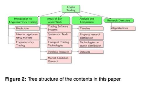 如何激活TRX钱包：完整指南与常见问题解答
