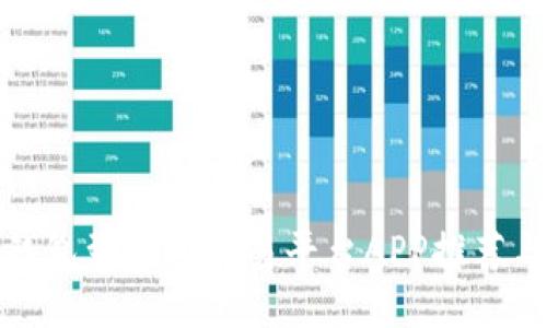: 比特币钱包到钱包交易平台APP推荐与使用指南