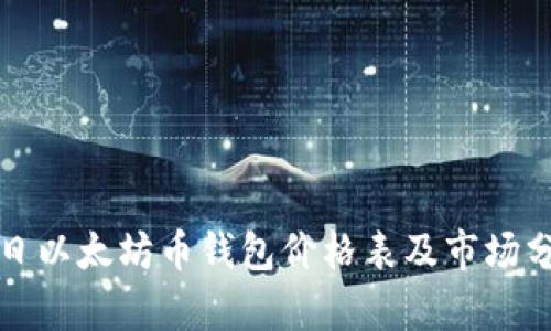 今日以太坊币钱包价格表及市场分析