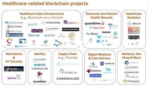 tp钱包是一个广受欢迎的数字资产钱包，尤其在管理和存储加密货币方面有着良好的用户体验与安全保障。其中，TRX（Tron）作为一种基于区块链技术的加密货币，其价格的波动会对整个市场产生一定的影响。为了更好地理解这方面的问题，我们将探讨当TRX价格下跌时，会对整个市场，特别是影响到tp钱包和其他加密资产的价格。

TRX价格下跌对tp钱包及市场的影响