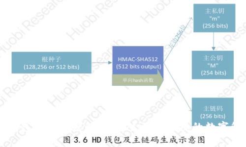 OP手机钱包功能深度解析：使生活更便捷的数字管理工具