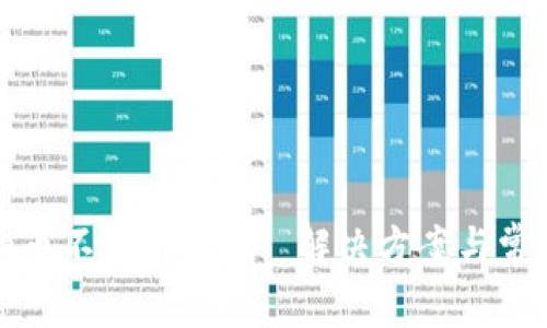 TP钱包中的币不显示资产: 解决方案与常见问题解析
