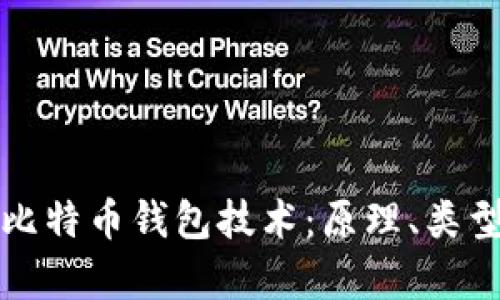 深入解析比特币钱包技术：原理、类型与安全性