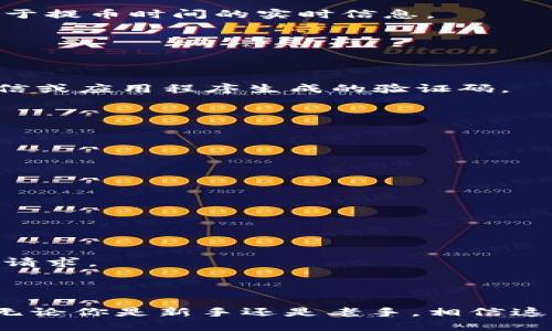   Oky平台USDT提币指南：如何顺利将USDT提到个人钱包 / 

 guanjianci Oky平台, USDT提币, 钱包, 虚拟货币, 加密货币 /guanjianci 

## 引言

随着加密货币的日益普及，尤其是如USDT（泰达币）这样的稳定币，越来越多的用户开始使用交易平台进行交易和投资。在这一过程中，提币到个人钱包的需求逐渐增加。但是，有些新手用户对于如何将USDT从交易平台提到个人钱包仍然存在疑惑。本文将详细介绍如何在Oky平台上将USDT提到个人钱包的操作步骤，并解答相关问题，以帮助用户顺利完成这一过程。

## Oky平台USDT提币的基本流程

在Oky平台上，USDT提币的流程通常包括以下几个步骤：

### 1. 注册和登录Oky账户

如果你还未注册Oky账户，首先需要访问Oky官网，进行账户注册。注册时请确保提供正确的信息，并设置一个强密码来保护你的账户安全。注册完成后，使用你的账户信息登录Oky平台。

### 2. 完善账户信息

在提币之前，确保你的账户信息已完善，包括邮箱、手机号码等关联信息。某些平台可能需要你进行身份验证（KYC），以确保账户的安全性和合规性。

### 3. 充值USDT到Oky账户

在提币之前，你需要确保你的Oky账户中有足够的USDT余额。如果你还没有充值USDT到Oky，可以通过将USDT从其他钱包或交易平台转入Oky账户。在充值时请注意选择正确的区块链网络。

### 4. 选择提币功能

在登录你的Oky账户之后，导航到“资金管理”或“钱包”选项卡，找到“提币”或“提现”功能。点击进入提币页面。

### 5. 填写提币信息

在提币页面，你需要填写以下信息：

- **提币金额**：输入你希望提取的USDT数量。
- **提币地址**：粘贴你个人钱包的USDT接收地址。请务必确保地址的准确性，任何错误都会导致资金损失。
- **网络选择**：根据你的个人钱包支持的网络选择正确的区块链网络。例如，USDT可以在多种网络中流通，如ERC20（以太坊）、TRC20（波场）等。确保网络选择与钱包匹配。

### 6. 确认提币

填写完提币信息后，请仔细检查输入的信息，确认无误后，提交提币请求。系统可能会发送一封确认邮件或短信代码到你的注册邮箱或手机，输入该验证码以确认提币申请。

### 7. 等待处理

一旦你的提币请求被提交，Oky平台会开始处理。在这个过程中，你可以在提币记录中查看提币状态。这一过程可能需要一定的时间，通常为几分钟到几个小时，具体取决于网络拥堵情况。

### 8. 查看个人钱包

在Oky平台处理完提币请求后，你的USDT将转入你填写的个人钱包地址。你可以登录你的个人钱包，检查USDT余额是否已经到账。

## 常见的疑问与解答

在操作过程中，用户经常会遇到一些问题。以下是关于Oky平台USDT提币的一些常见问题及其详细解答。

### 1. 提币需要支付哪些费用？

提币过程中，用户通常需要支付一定的手续费。具体费用因平台而异，通常包括以下几种：

首先，Oky平台自身会收取一定的提币手续费，不同的加密货币和提币方式的手续费可能不同。例如，提取ERC20网络的USDT可能会有不同于TRC20网络的费用。用户在进行提币时，需要重点关注这一点，以免在余额不足的情况下提交提币请求。

除了平台收取的手续费，用户还需承担网络手续费。在提币过程中，以太坊等网络会收取一定的“矿工费”，这意味着在网络拥堵时，提币费用可能会增加。因此，用户在选择提币的时候，可以考虑网络的使用状况，以便在手续费最低时进行提币。

最后，用户需要在提币页面明确列出预计支付的费用，以确保提币过程的顺利完成。

### 2. 提币地址错误会导致什么后果？

提币地址的准确性极为重要。错误的提币地址可能导致不可挽回的资金损失。以下是几个错误提币地址可能造成的后果：

如果用户在提币过程中输入了错误的地址，资金将被瞬间转账至该地址。由于区块链的特殊性质，一旦交易被确认，资金将无法追回。如果你将USDT转至不存在的钱包地址，资金将完全丢失；如果将USDT转向另一个用户的地址，你将失去对这些资金的控制。

因此，在输入提币地址时，用户应该仔细检查，建议使用复制粘贴的方式，并在完成时验证地址的准确性。可在提币之前，对钱包地址进行二次确认，对避免损失尤为重要。

### 3. 提币后多久能到达个人钱包？

提币到账的时间会受多种因素的影响，通常为几分钟到几个小时。

通常，提币请求提交后，如果没有遭遇网络拥堵，资金会很快到账。但在某些情况下，例如网络交易量大时，可能会导致提币的延迟。这是因为区块链网络需要处理大量的交易，而每一笔交易都需要消耗一定的处理时间。

可能影响到账时间的其他因素包括：Oky平台的提币处理时间，一些平台在高峰期可能需要额外的确认。总体来说，建议用户在提币时查阅该平台的最新公告，以获得关于提币时间的实时信息。

### 4. 如何避免提币过程中的安全问题？

在提币过程中，用户需要保持警惕，以确保资金安全。以下是一些安全建议：

第一，使用两步验证（2FA）保护你的Oky账户。这可以大大增加账户的安全性，防止未经授权的访问。许多交易平台都提供两步验证功能，用户在登录和提币时需输入短信或应用程序生成的验证码。

第二，确保在安全的网络环境下进行提币操作。避免使用公共Wi-Fi进行交易，因为黑客可能会通过不安全的网络获取用户的帐号信息。

第三，定期检查你的提币记录及账户活动，确保没有可疑的交易或提币申请。如果发现异常，立即联系Oky平台客服，并及时更改密码。

### 5. 如果提币失败该怎么办？

在某些情况下，提币请求可能会失败，听起来可能有些让人沮丧，但可以通过以下步骤来处理这个问题：

首先，检查是否是因为网络费用不足而导致提币失败。每次提币时，确保账户中有足够的余额支付提币所需的所有费用。如果不足，请先进行充值。

其次，确认你的提币地址是否正确，并再次检查网络类型。这是提币失败的常见原因之一。如果发现问题，你可以立即尝试重新提交提币请求，确保提供正确的信息。

如果仍然无法解决，可以联系客服咨询。Oky平台通常会提供客服支持，帮助用户解决问题。确保你有足够的交易记录和交易详情，以便客服人员能够更快捷地处理你的请求。

## 结语

通过以上的介绍，相信用户对如何在Oky平台将USDT提到个人钱包有了清晰的了解。在操作过程中，务必保持警惕，确保信息的准确性和安全性，以顺利完成提币操作。无论你是新手还是老手，相信这些信息都将对你有帮助，助你成功将USDT提币到个人钱包。