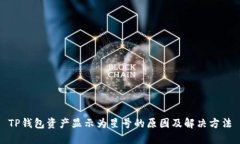TP钱包资产显示为星号的原因及解决方法