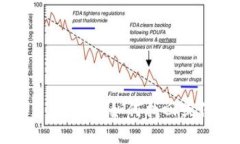 TP钱包密钥忘记了怎么办？如何找回或保护你的加