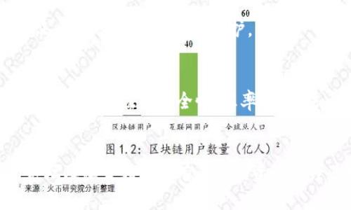 tp钱包的兑换功能是现代数字资产管理中一个重要的组成部分，它为用户提供了便捷的交易方式。接下来，将详细介绍tp钱包的兑换功能的使用方法，以及它的相关问题。

  tp钱包的兑换功能使用指南及常见问题解析 / 

 guanjianci tp钱包, 兑换功能, 数字资产, 加密货币, 钱包使用 /guanjianci 

tp钱包的基本介绍
tp钱包是一款极具人气的数字资产钱包，支持多种加密货币的管理与交易。在这个日益数字化的时代，越来越多的人开始使用加密货币进行投资、交易甚至日常支付。tp钱包不仅支持币种的储存，还具备强大的兑换和交易功能。

tp钱包的兑换功能介绍
tp钱包的兑换功能使得用户能够在不同的加密货币之间进行快速、便捷的转换。用户只需选择要兑换的币种、输入兑换数量，系统会自动计算出所需的兑换汇率，用户确认后即可完成交易。

具体步骤如下：
ol
    li登录tp钱包：用户首先需要在设备上打开tp钱包，并输入账号密码进行登录。/li
    li选择兑换功能：在钱包主界面，用户会找到‘兑换’或者‘交易’的选项，点击进入。/li
    li选择币种：在兑换界面，用户可以选择需要兑换的币种。例如，从比特币(BTC)兑换为以太坊(ETH)。/li
    li输入兑换量：用户输入希望兑换的币种数量，系统会显示实时兑换汇率。/li
    li确认交易：经过确认交易信息无误后，用户可以点击‘确认’按钮，完成兑换。/li
/ol

这是一个极为简化的过程，使得即使是初学者也能轻松使用。手续费及兑换速度通常也会在兑换界面显示，确保用户知情。

常见问题及详细解析

h41. tp钱包的兑换功能安全性如何？/h4
安全性是用户使用数字钱包时最为关心的问题之一。tp钱包在交换过程中采用了多种加密技术，确保用户的资产安全。一方面，tp钱包支持多重签名与离线钱包，增加了资产的安全防护；另一方面，tp钱包会实时监控交易，及时发现并封堵任何可疑活动。

此外，用户的私钥会存储在用户的设备中，而不是服务器，从根本上防止了黑客的攻击。因此，在使用tf钱包的兑换功能时，用户可以较为安心。建议用户定期更新自己的密码，并开启二步验证，以增加账户的安全性。

h42. tp钱包的兑换汇率是如何计算的？/h4
tp钱包的兑换汇率是根据市场行情实时更新的，汇率的准确性直接影响用户的交易决策。一般来说，tp钱包会从多个交易所获取数据，并计算出一种加权平均值，这样能够消除单一交易所的异常波动。

在进行兑换时，用户可以在界面上看到当前市场汇率，但注意，实际交易时可能会有轻微的差异，通常是由于交易所之间的价格差、流动性、手续费等因素影响所致。为了确保兑换的成本，tp钱包会在交易确认界面明确列出所需支付的总费用。

h43. tp钱包的兑换功能是否支持法币？/h4
tp钱包的主要功能是加密货币之间的兑换，而法币的兑换通常需要借助其他平台。但仍有一些tp钱包提供法币交易的功能，允许运营商将用户的数字资产兑换成法币，如美元、欧元等，通常是通过集成的第三方支付通道或交易所。这种功能便于用户在需要法币的情况下更方便地获取。

然而，这种转换可能需要额外的步骤，用户应事先了解手续费与处理时间。此外，某些地区可能对加密货币的法币兑换有严格的法律法规，因此用户需确保在合规范围内进行操作。

h44. tp钱包如何处理兑换失败的情况？/h4
在进行数字货币兑换时，有时候可能会遇到交易失败的情况，tp钱包对此有一套应对机制。首先，用户应该检查网络连接的稳定性，因为网络问题可能导致兑换失败。其次，用户也可以查看是否输入的兑换数量超过账户余额或超过当天兑换限额，这些都是常见的失败原因。

如果交易被系统判定为安全隐患，tp钱包会主动挂起该交易，并在其界面上提示用户相关信息。用户可以根据提示采取相应措施。如果交易失败后资金未能到账，tp钱包会有专门的客服通道提供支持，确保用户的交易记录能够得到妥善处理。

h45. tp钱包的兑换是否存在限制？/h4
虽然tp钱包提供便捷的兑换功能，但由于市场需求和法规要求，用户在兑换时可能会面临一定的限制。首先，很多加密货币的兑换都设有最低限额以确保交易的可行性；此外，某些高风险币种因为价格波动过大，可能会被限制兑换。用户可以在手续费界面查看到详细信息，以免造成不必要的交易失败。

此外，部分用户的账户可能处于未认证状态，导致其在兑换时的额度受到限制。因此，建议用户在开始大额交易之前，完成账户的身份验证，并对账户进行安全保护。

总结
综上所述，tp钱包的兑换功能为用户提供了方便快捷的资产转换服务，让用户能够在不同的加密货币之间灵活操作。然而，用户在使用过程中仍需注意安全性、汇率差异、法币转换的可行性以及可能的交易限制。只有全面了解和掌握这些信息，才能充分利用tp钱包的强大功能，保障资金安全，提升交易效率。

附录：相关资源
若想深入了解tp钱包的使用和相关功能，用户可访问tp钱包的官方网站或社区，获取最新的操作指南和用户反馈。此外，许多交易所的论坛及社交媒体也有丰富的资源与经验分享，可以帮助新手用户更好地适应数字资产的管理与交易。