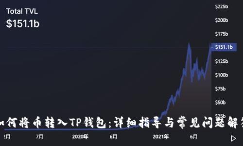 如何将币转入TP钱包：详细指导与常见问题解答