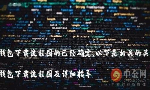 比特币官网钱包下载流程图的已经确定。以下是相关的关键词和内容。

比特币官网钱包下载流程图及详细指导