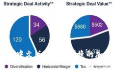 比特币钱包下载软件中文版：安全、便捷的加密
