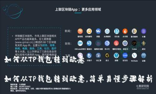 如何从TP钱包转到欧意

如何从TP钱包转到欧意，简单易懂步骤解析