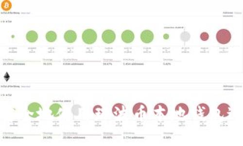 : 如何安全地使用瑞波币本地钱包进行充值