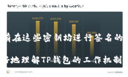 jiaotiTP钱包不进行交易就不会授权吗？/jiaoti
TP钱包, 授权, 交易, 加密货币, 钱包安全/guanjianci

随着加密货币的发展，越来越多的人开始使用数字货币钱包来存储和管理自己的资产。而在这些钱包中，TP钱包作为一种对用户友好的选择，受到了广泛的欢迎。但是，在使用TP钱包的过程中，很多用户对于