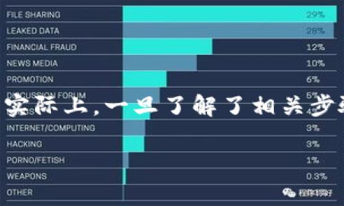 tp钱包充进了usdt怎么交易？这是许多加密货币用户在使用数字钱包时常遇到的问题。对于新手或者对加密货币不太了解的用户来说，可能会觉得这是一项复杂的任务，但实际上，一旦了解了相关步骤和注意事项，交易过程就会变得简单很多。本文将详细介绍如何在tp钱包中充入usdt后进行交易的具体步骤，并回答一些相关问题，帮助用户更好地理解和掌握这一流程。

tp钱包充进了usdt后的交易流程详解
