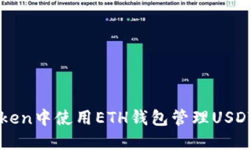 : 在imToken中使用ETH钱包管理USDT的全指南