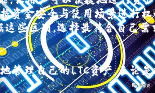 ltc钱包是指用于存储和管理Litecoin（莱特币，缩写为LTC）的数字钱包。Litecoin是一种在比特币基础上改进的加密货币，专注于快速交易和低手续费。Ltc钱包的功能在于让用户能够方便地接收、发送和存储LTC，加密货币的钱包分为热钱包和冷钱包两种类型。

下面将为您设计一个及相关关键词，并展开详细介绍。

  LTC钱包：Litecoin数字资产存储与管理的最佳选择 / 
 guanjianci LTC钱包, Litecoin, 加密货币钱包, 数字钱包, 钱包管理 /guanjianci 

LTC钱包简介
随着加密货币的普及，越来越多的人开始了解和使用数字货币，其中Litecoin作为一种流行的加密资产，其钱包也变得尤为重要。LTC钱包是专门用于存储和管理Litecoin的工具，它保证用户可以安全地接收、存储和发送LTC。LTC钱包可以分为多种类型，包括软件钱包、硬件钱包和在线钱包等，每种类型各具特点，适合不同需求的用户。

为什么需要LTC钱包
拥有LTC钱包的主要原因是安全性和便捷性。数字货币的特性决定了交易的匿名性和去中心化，这要求用户通过钱包来管理自己的资产。没有钱包，用户无法直接操作他们的LTC，甚至可能失去对资产的控制。因此，无论是投资者还是进行日常交易的用户，拥有一个安全可靠的LTC钱包都是必要的。

LTC钱包的类型
LTC钱包主要可分为以下几种类型：
ul
    li软件钱包：这类钱包通常是应用程序或软件，可以安装在PC、手机或其他设备上。软件钱包的优点在于易于使用和方便访问，但由于存储在互联网上，安全性相对较低。/li
    li硬件钱包：这类钱包是物理设备，通常用于存储加密货币的私钥，以保障安全性。硬件钱包在离线状态下存储资产，降低了黑客攻击的风险，是长期投资者的首选。/li
    li在线钱包：也称为云钱包，用户通过浏览器或应用程序访问，从而存取资产。虽然在线钱包方便，但由于私钥存储在第三方服务器上，安全性略差。/li
    li纸质钱包：用户生成私钥和公钥并将其打印出来。纸质钱包是最安全的存储方式之一，但如果不要生成和保存信息，用户可能失去资产。/li
/ul

LTC钱包的使用方法
使用LTC钱包的过程相对简单，以下是一些基础步骤：
1. 选择钱包类型：根据自己的需求选择合适的钱包类型，如软件钱包、硬件钱包或在线钱包。
2. 创建钱包：下载或购买相应的钱包后，按照说明进行创建，通常需要设置密码或同义词。
3. 备份钱包：在创建完钱包后，务必备份私钥和助记词，以防止数据丢失。
4. 收发LTC：获取自己的LTC地址后，可以通过交易所或其他用户进行充值。发送LTC时，只需输入收款方的地址和金额。
5. 定期检查安全性：定期更新钱包软件并保持警惕，确保钱包的安全。

五个可能相关的问题

1. LTC钱包安全吗？
安全性是使用LTC钱包时用户最关注的问题之一。钱包的安全性取决于其类型和用户的使用习惯。一般来说，硬件钱包相较于 b软件钱包和在线钱包更安全，因为其采用离线存储方式，免受黑客攻击。而如果用户使用在线钱包，需要确保选择知名且信誉良好的服务提供商，并定期更改密码和启用双重认证等安全措施，降低风险。
此外，用户的操作习惯也很重要。定期备份钱包信息，选择强密码和不在不安全的网络中进行交易都能有效提高安全性。总之，LTC钱包能否安全存储资产，关键在于选择合适的类型和保持良好的使用习惯。

2. 如何选择适合的LTC钱包？
选择适合的LTC钱包时，需要考虑多个因素。首先，用户应该明确自己的需求，例如是进行长期投资还是频繁交易。如果是长期持有，选择硬件钱包可能更为合适，因为其安全性更高；而如果是频繁交易，软件钱包或在线钱包则更为便利。
其次，用户应该关注钱包的使用体验，包括用户界面、操作简单性等。良好的用户体验会使得管理资产和进行交易变得更加顺畅。此外，还需要考虑钱包是否支持LTC以外的其他加密货币，以便于未来的资产管理。
最后，安全性是选择钱包时必须考虑的重要因素。应选择知名度高、用户评价良好的钱包服务提供商，确保其采取了有效的安全措施。如果可能，可以查阅相关的安全报告或评估，增加对钱包安全性的信任。

3. LTC钱包丢失该怎么办？
如果不慎遗失了LTC钱包，解决方法主要取决于钱包的类型。对于使用硬件钱包的用户，通常在购买时会提供备份选项，如私钥或助记词。如果您还保存有备份信息，可以通过恢复这些备份来找回钱包和资产。
然而，如果仅仅是遗失了设备，若没有备份就难以恢复。不过，一些硬件钱包支持账户恢复功能，可以尝试联系其客服寻求帮助。如果使用的是软件钱包或在线钱包，最好查看是否可以通过邮箱或其他信息来重置账户密码并找回资产。
在今后的使用中，为了减少类似情况的发生，建议用户在创建钱包后，立即备份私钥和助记词，并将其存放在安全地点。同时，定期检查钱包的访问和安全设置，也能有效保护自身资产。

4. LTC钱包怎么转账？
转账LTC相对简单，步骤如下：
首先，打开LTC钱包，并确保其已连接到互联网（如果是在线钱包）。输入密码，登录账户后，选择“发送”功能。在发送页面，输入收款方的LTC地址和金额。建议在此确认收款方地址的准确性，因为一旦发送，资金将不可逆转。
其次，检查手续费。在大多数情况下，发送LTC钱包会收取一定的交易手续费，这个费用由网络拥堵情况决定，费用可能会有所浮动。你可以根据实际情况选择合适的手续费。此外，某些钱包可能允许用户选择交易速度，快速的交易通常需要支付更高的手续费。
最后，确认所有信息无误后，点击发送交易。大多数钱包会生成一笔交易记录，用户可以通过该记录查询转账状态。如果需要，用户可以记录这个交易ID，以备后续查询。

5. LTC钱包与其他加密货币钱包有何区别？
LTC钱包和其他加密货币的钱包在本质上是相似的，都是用来存储和管理用户的数字资产，但有几个关键的区别：
首先，在支持的加密资产种类上，LTC钱包主要用于存储Litecoin，而其他钱包可能支持比特币、以太坊等其他加密货币。因此，一些钱包会在多种数字货币之间提供转换功能，让用户可以便捷地进行资产管理。
其次，不同钱包的安全性和便捷性可能有所不同。例如，硬件钱包对LTC和比特币等其他货币一样都是安全的，但其价格和操作方式可能有所不同。因此，用户在选择时需根据资金安全与使用场景进行权衡。
最后，由于Litecoin与比特币有其独特的技术特性，例如较快的交易确认时间和较低的交易费用，因此其钱包在用户体验方面也可能面临不同的挑战。LT市的用户需要根据这些区别，选择最符合自己需求的数字钱包。

结语
在数字资产日益普及的今天，选择一款合适的LTC钱包已成为获取和管理Litecoin的重要基础。通过了解不同类型钱包的优缺点、使用操作及安全措施，用户能够更加有效地管理自己的LTC资产。无论是投资者还是普通用户，保障资产的安全和便捷操作都是我们需要关注的重要内容。希望本文能为您提供一些实用的信息和建议，让您在使用LTC钱包时能够更加得心应手。