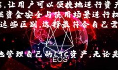 ltc钱包是指用于存储和管理Litecoin（莱特币，缩写